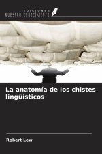 La anatomía de los chistes lingüísticos