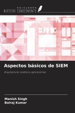 Aspectos básicos de SIEM