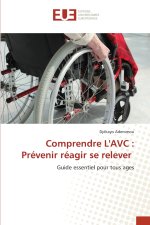 Comprendre L'AVC