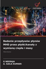 Badanie przepływów płynów MHD przez płytki/kanały z wymianą ciepła i masy