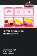 Farmaci topici in odontoiatria