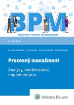 Procesný manažment