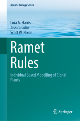Ramet Rules