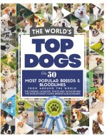 The World's Top Dogs. The 50 Most Popular Dog Breeds and Bloodlines From Around the World.