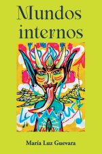 Mundos internos