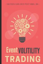 Event Volatility Trading