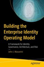 Building an Identity Management Ecosystem