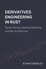 Derivatives Engineering in Rust