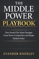 THE MIDDLE POWER PLAYBOOK