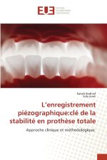 L'enregistrement piézographique