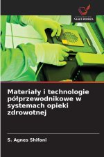 Materiały i technologie półprzewodnikowe w systemach opieki zdrowotnej