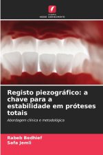 Registo piezográfico