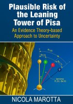 PLAUSIBLE RISK OF THE LEANING TOWER OF PISA