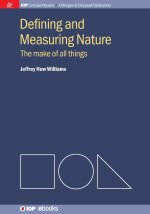 Defining and Measuring Nature