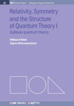 Relativity, Symmetry and the Structure of the Quantum Theory