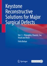 Keystone Reconstructive Solutions for Major Surgical Defects