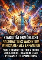 Stabilität Ermöglicht Nachhaltiges Wachstum Wirksamer als Expansion