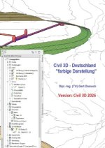 Civil 3D-Deutschland, 2026 