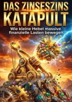Zinseszins Katapult
