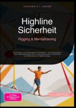 Highline Sicherheit: Rigging & Mentaltraining
