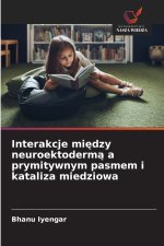 Interakcje miedzy neuroektoderma a prymitywnym pasmem i kataliza miedziowa