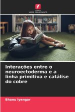 Interações entre o neuroectoderma e a linha primitiva e catálise do cobre