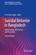 Suicidal Behavior in Bangladesh