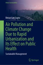 Air Pollution and Climate Change Due to Rapid Urbanization and Its Effect on Public Health