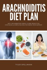 Arachnoiditis Diet Plan