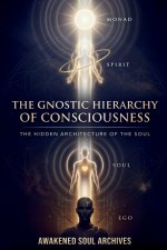The Gnostic Hierarchy of Consciousness