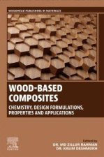 Wood-Based Composites