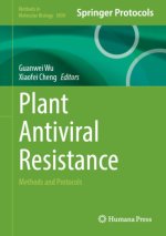 Plant Antiviral Resistance