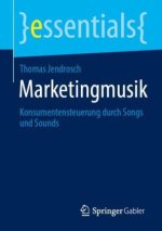 Marketingmusik