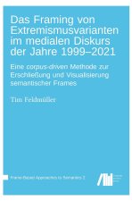 Das Framing von Extremismusvarianten im medialen Diskurs der Jahre 1999-2021 : Eine corpus-driven Methode zur Erschließung und Visualisierung semantis