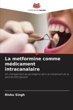 La metformine comme médicament intracanalaire