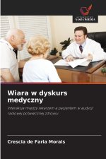 Wiara w dyskurs medyczny
