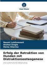 Erfolg der Retraktion von Hunden mit Distraktionsosteogenese