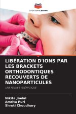LIBÉRATION D'IONS PAR LES BRACKETS ORTHODONTIQUES RECOUVERTS DE NANOPARTICULES