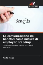 La comunicazione dei benefici come misura di employer branding
