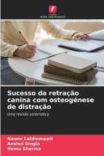 Sucesso da retração canina com osteogénese de distração