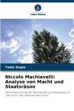 Niccolo Machiavelli