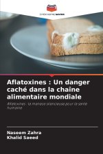 Aflatoxines : Un danger caché dans la chaîne alimentaire mondiale