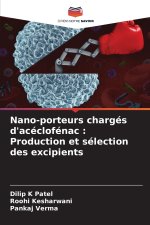 Nano-porteurs chargés d'acéclofénac : Production et sélection des excipients
