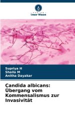 Candida albicans