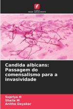 Candida albicans