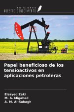 Papel beneficioso de los tensioactivos en aplicaciones petroleras