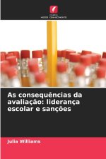 As consequências da avaliação