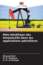 Rôle bénéfique des tensioactifs dans les applications pétrolières