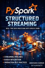 PySpark Structured Streaming Mastery
