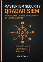 Master IBM Security QRadar SIEM